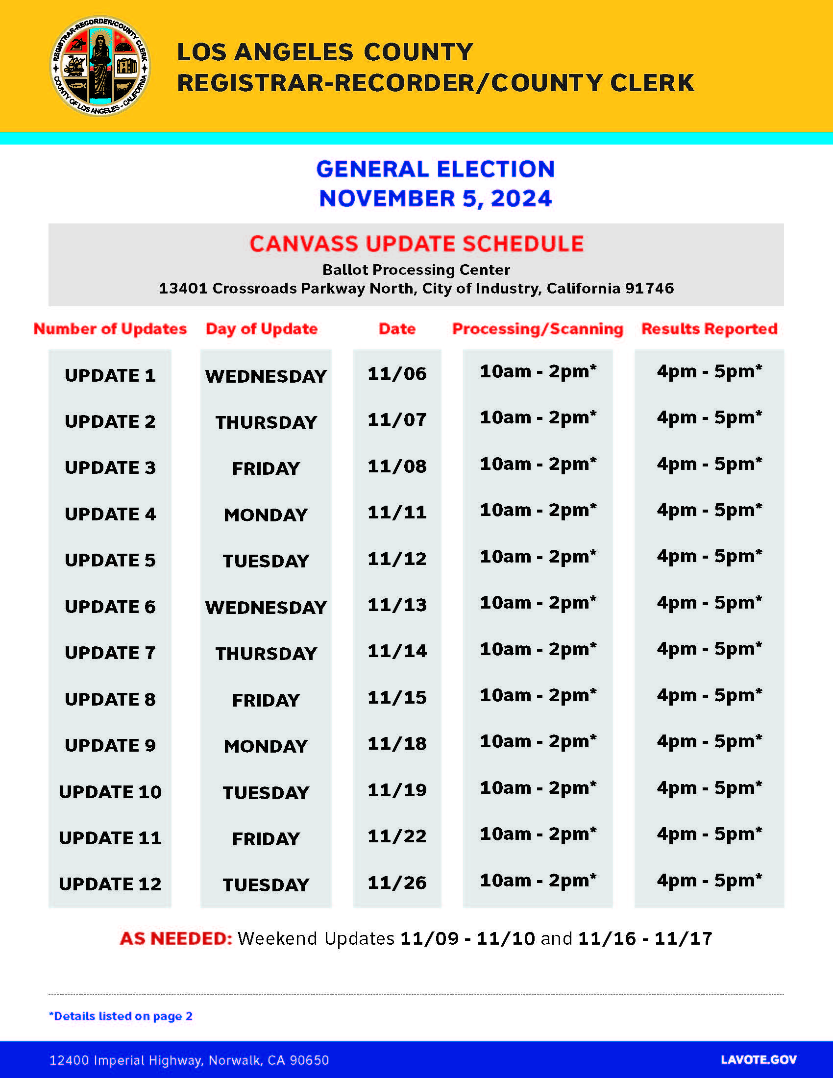 canvass-update-schedule-11052024-10-28_Page_1