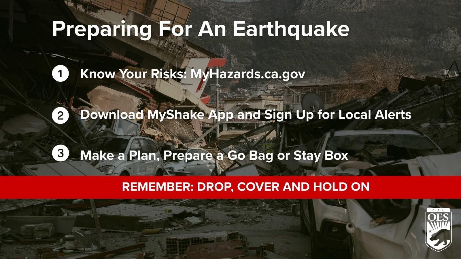 Earthquake awareness
